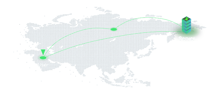 Ping Image